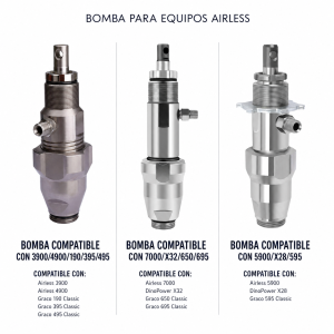 Bomba para equipo Airless