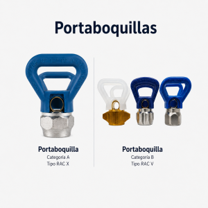 Portaboquilla Airless RAC X y RAC V Categoría A/B