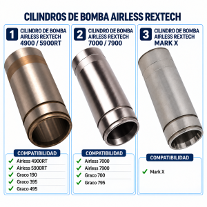 Cilindro de Bomba Airless REX-TECH para Diferentes Modelos